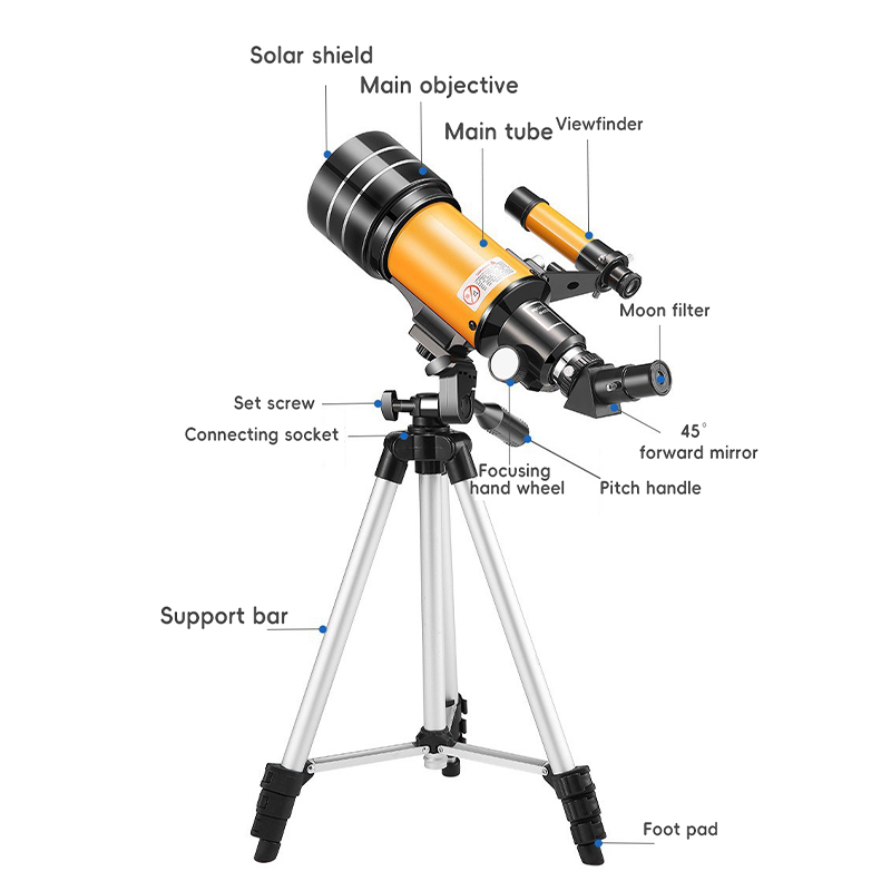 Telescope Image 2